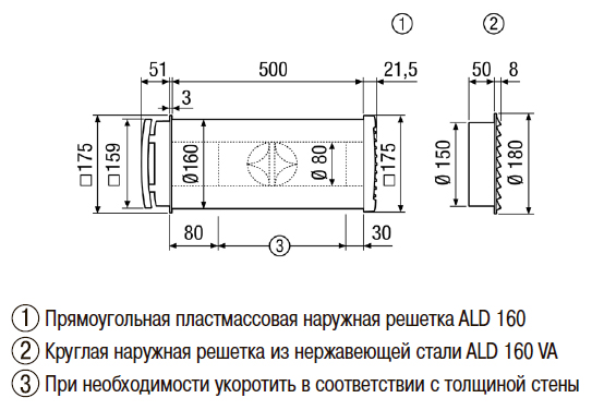 Размеры приточного клапана Maico ALD 160 / 160 VA